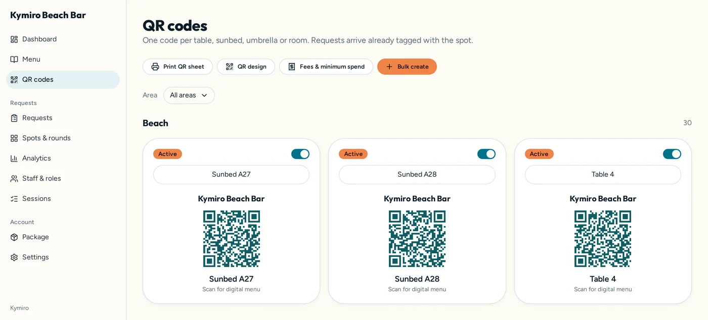 Spots, rounds and fees